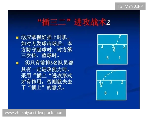 足球比赛中的长传冲吊战术与进攻战术运用 足球比赛中的长传冲吊战术与进攻战术运用