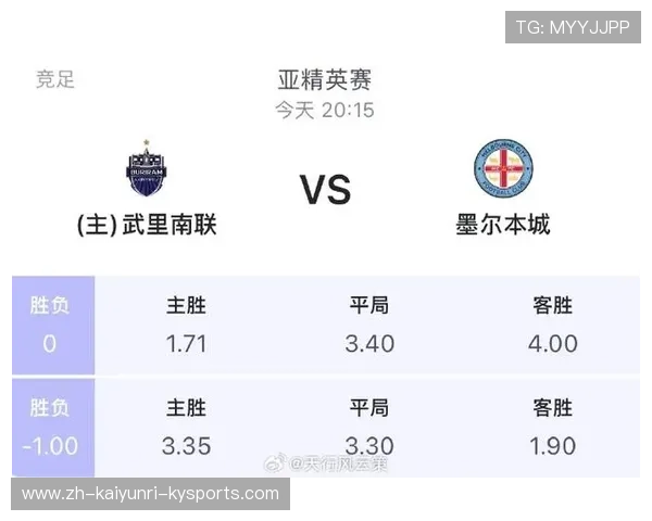 2026-27赛季起亚冠精英联赛扩军24队增至32队竞争升级